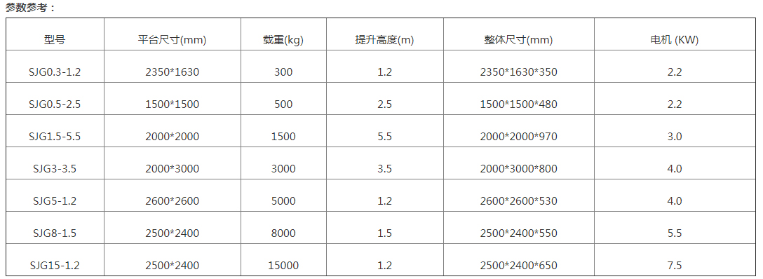 固定剪叉平台